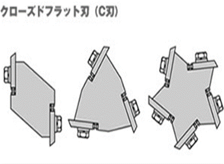 【型式・サイズ・図面①】