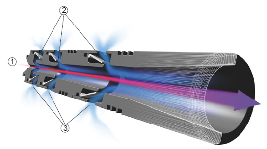 【エジェクターポンプ構造・理論】