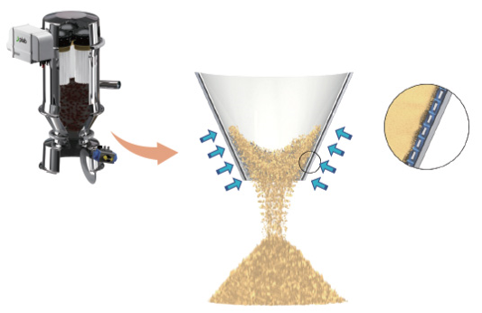 【流動化モジュール図】