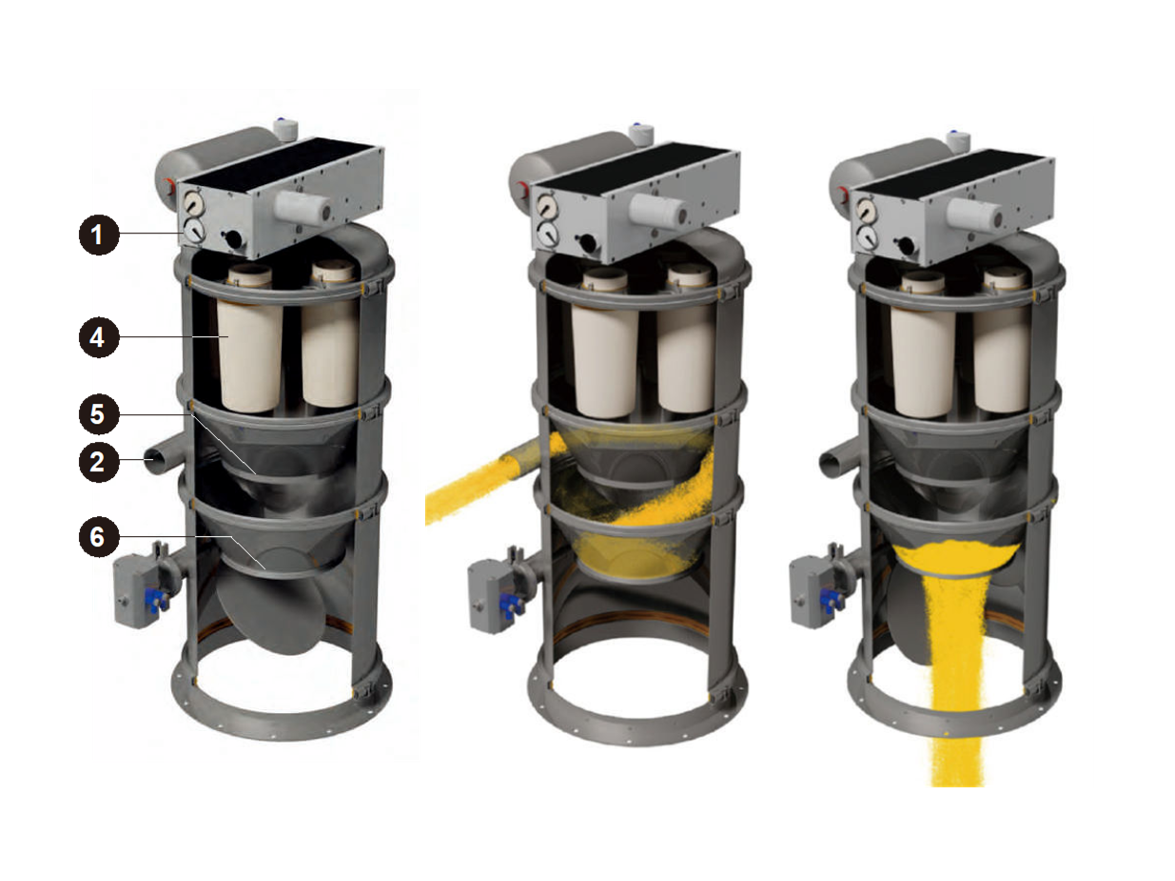 【VOLKMANN構造図】