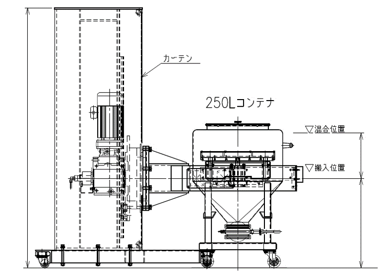 【型式・サイズ・図面】