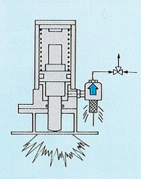 【作動原理③】