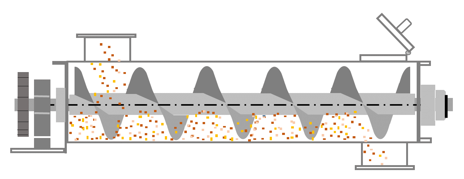 【スクリューフィーダーの構造図】