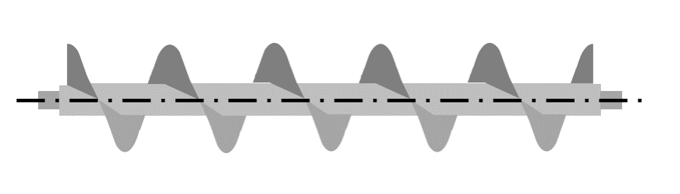 ①シングルスクリュー(標準)