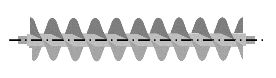 ②ツインスクリュー