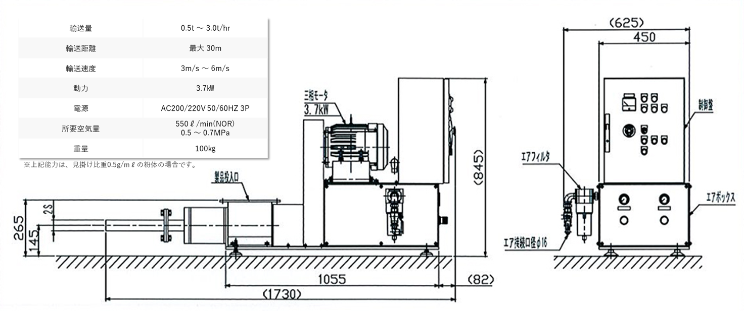 【型式・サイズ・図面】