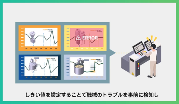 プラントデータ管理システム