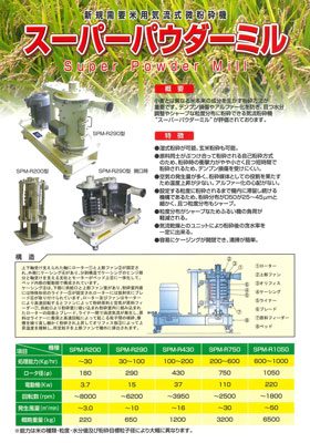 スーパーパウダーミル