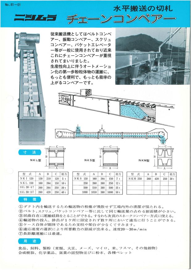チェーンコンベア