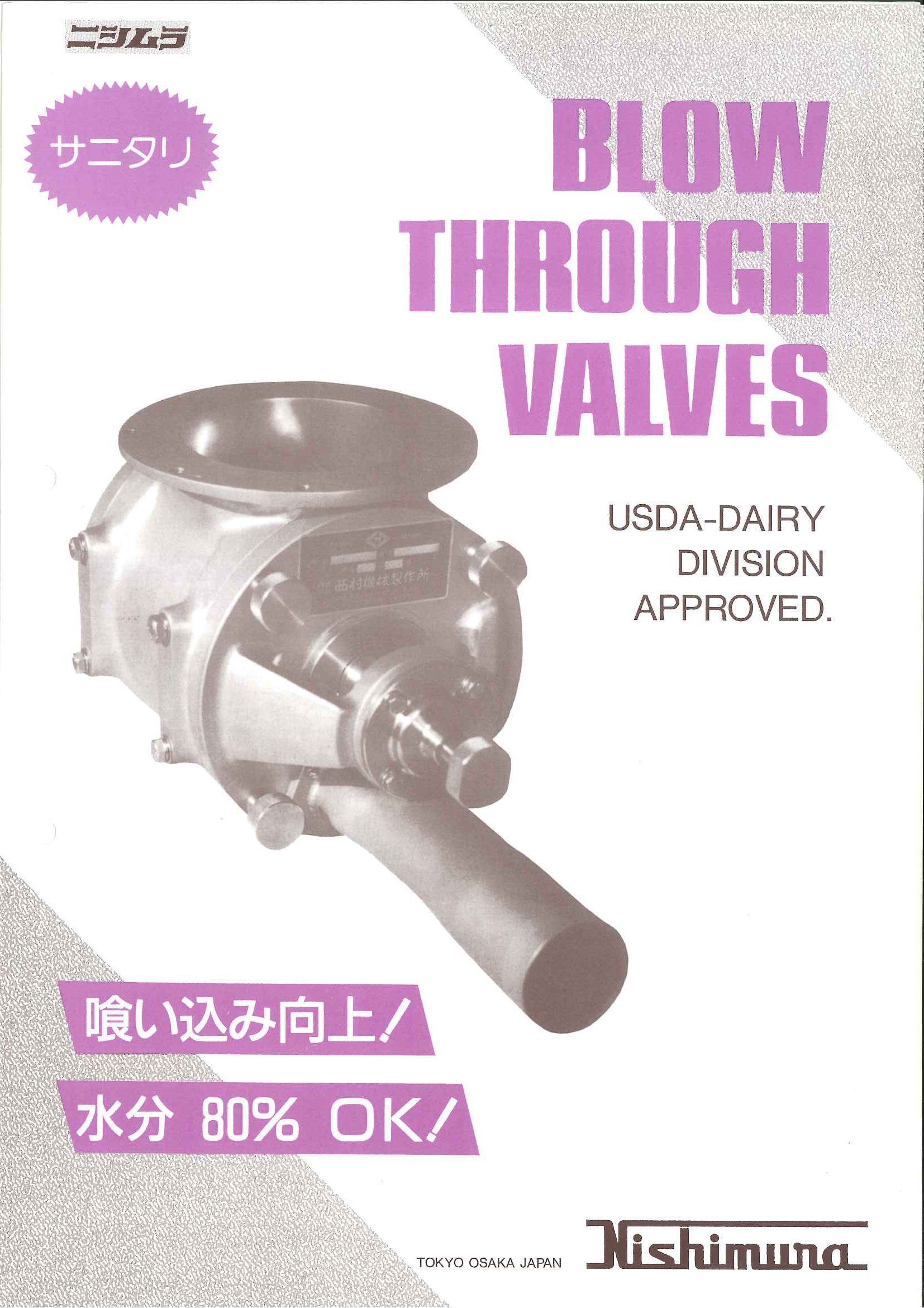 ブロースルーロータリーバブル