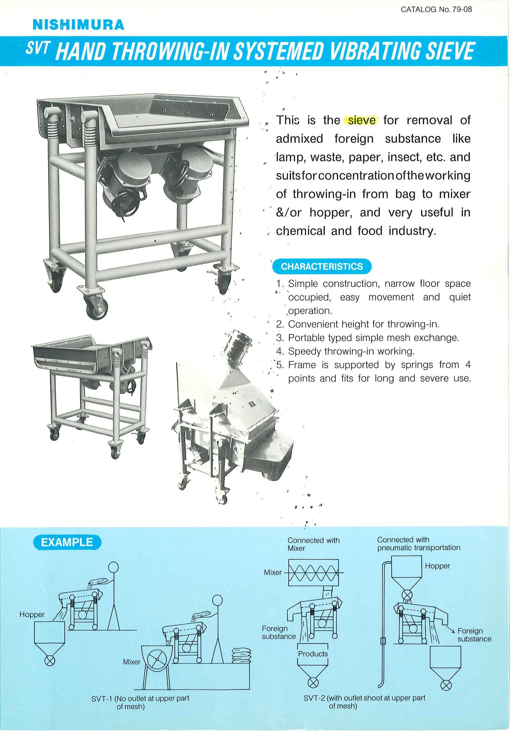 手投入振動ふるい（3次元振動式）（英語）