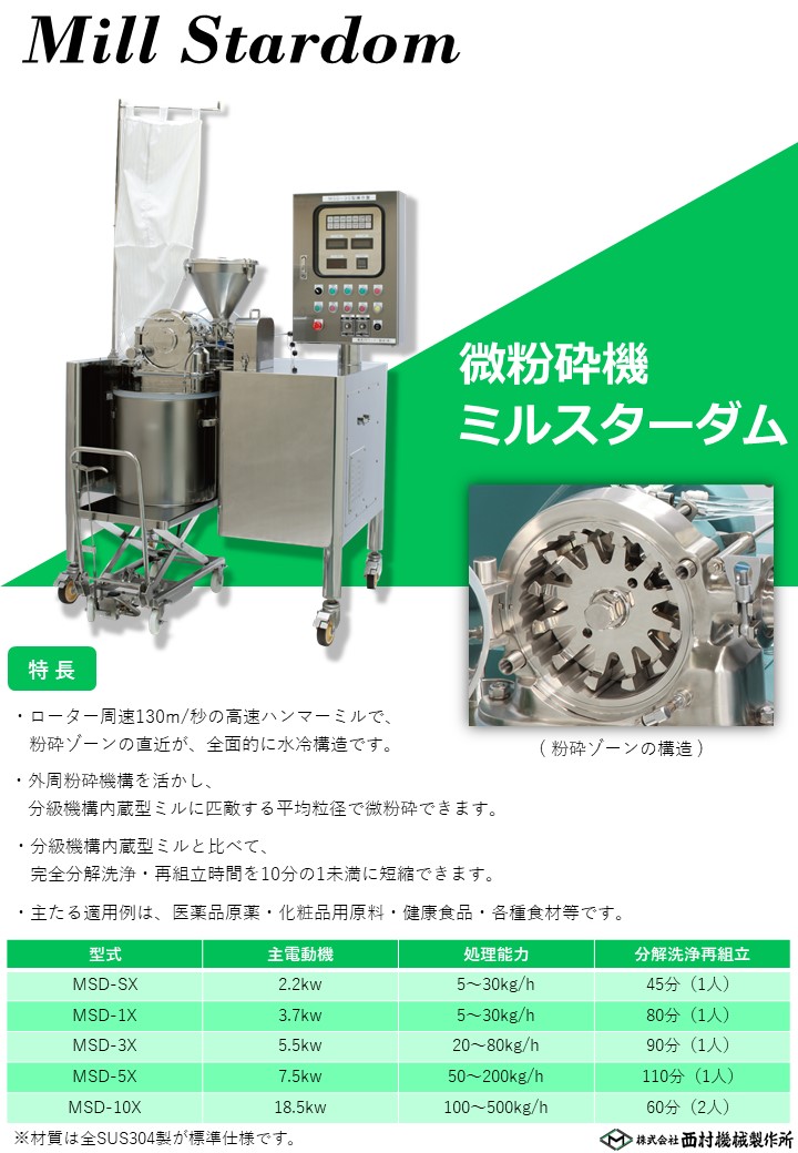 微粉砕機 ミルスターダム