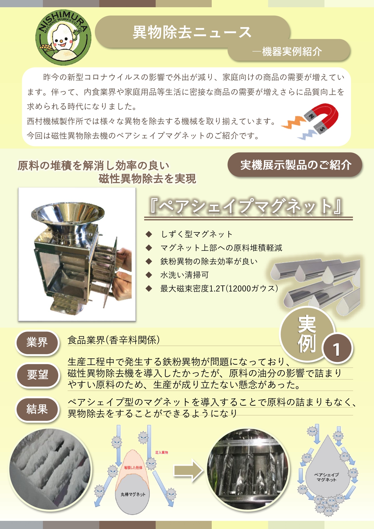 ペアシェイプマグネット(異物除去ニュース)