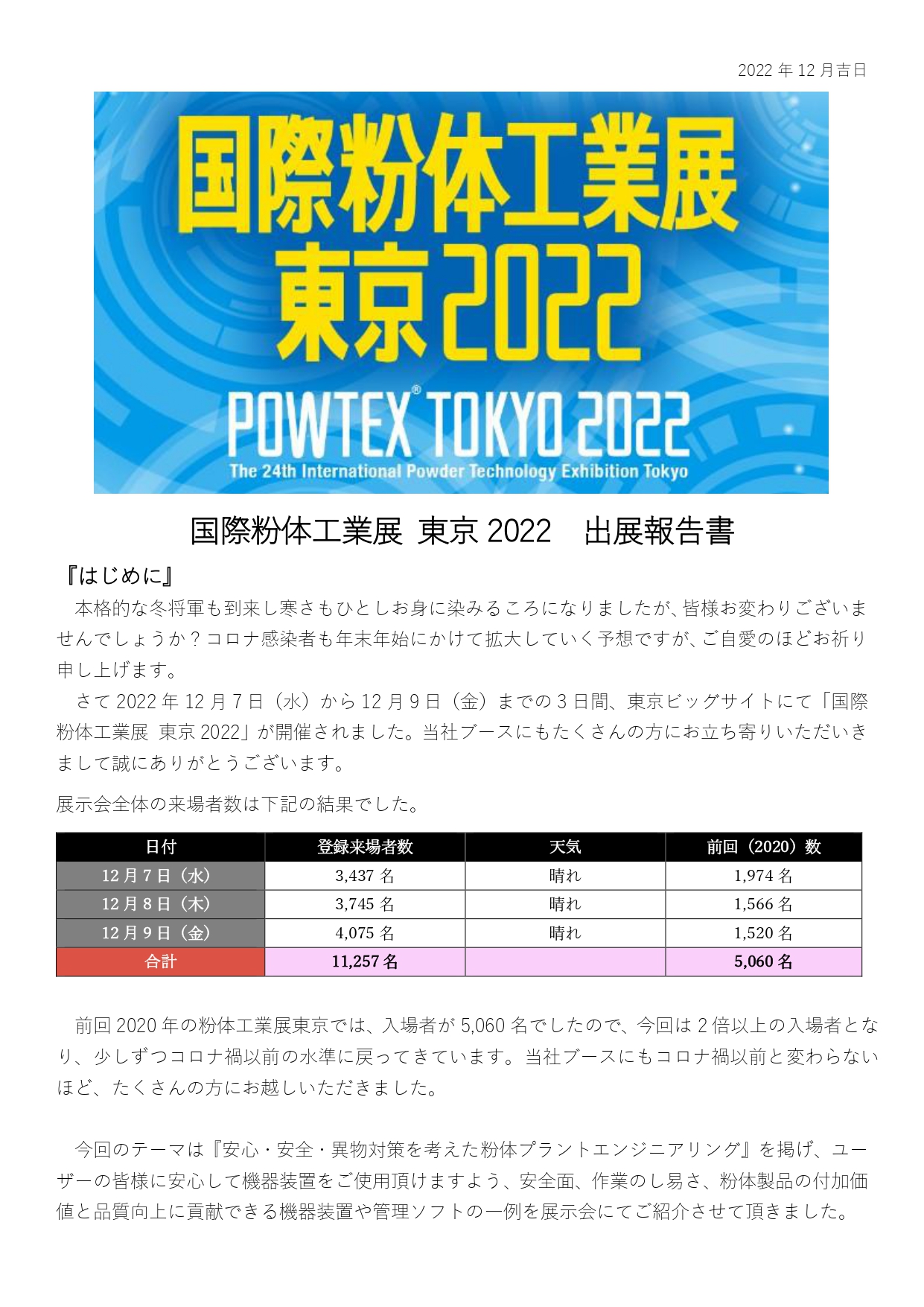 【出展報告】国際粉体工業展 東京 2022