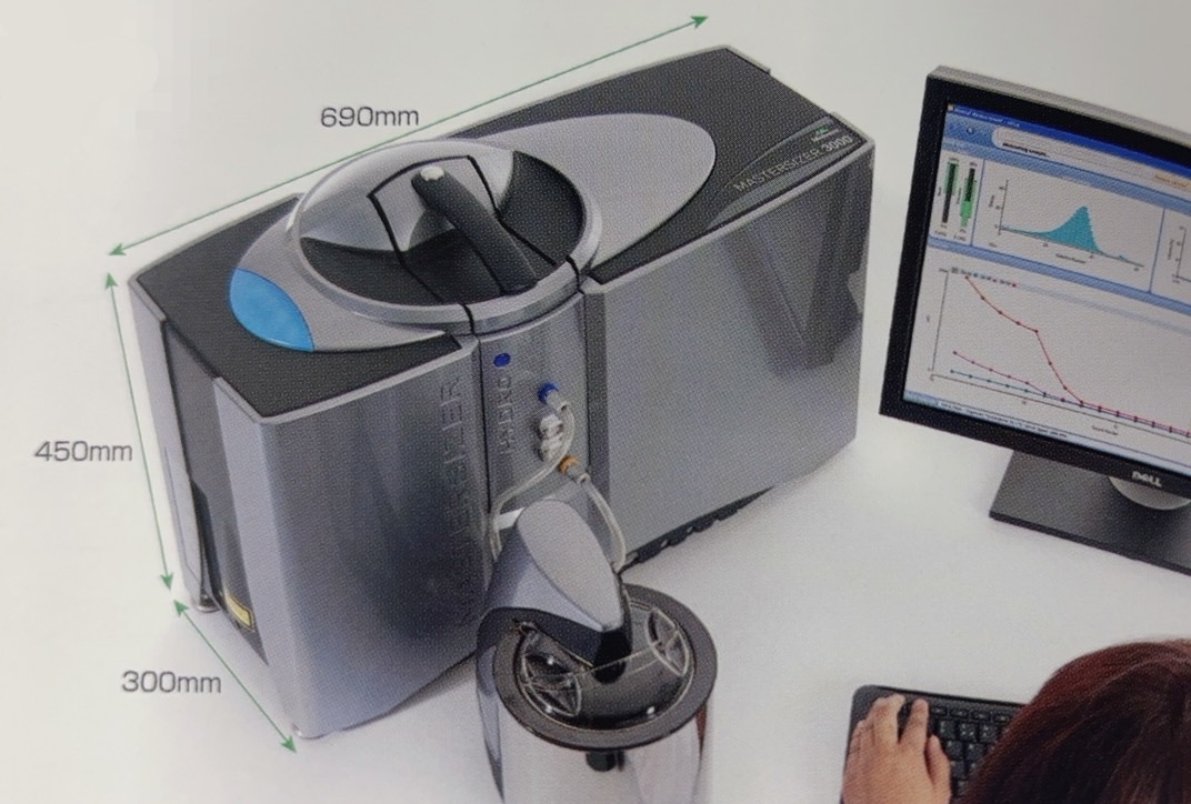 世界最小・最軽量のコンパクト設計