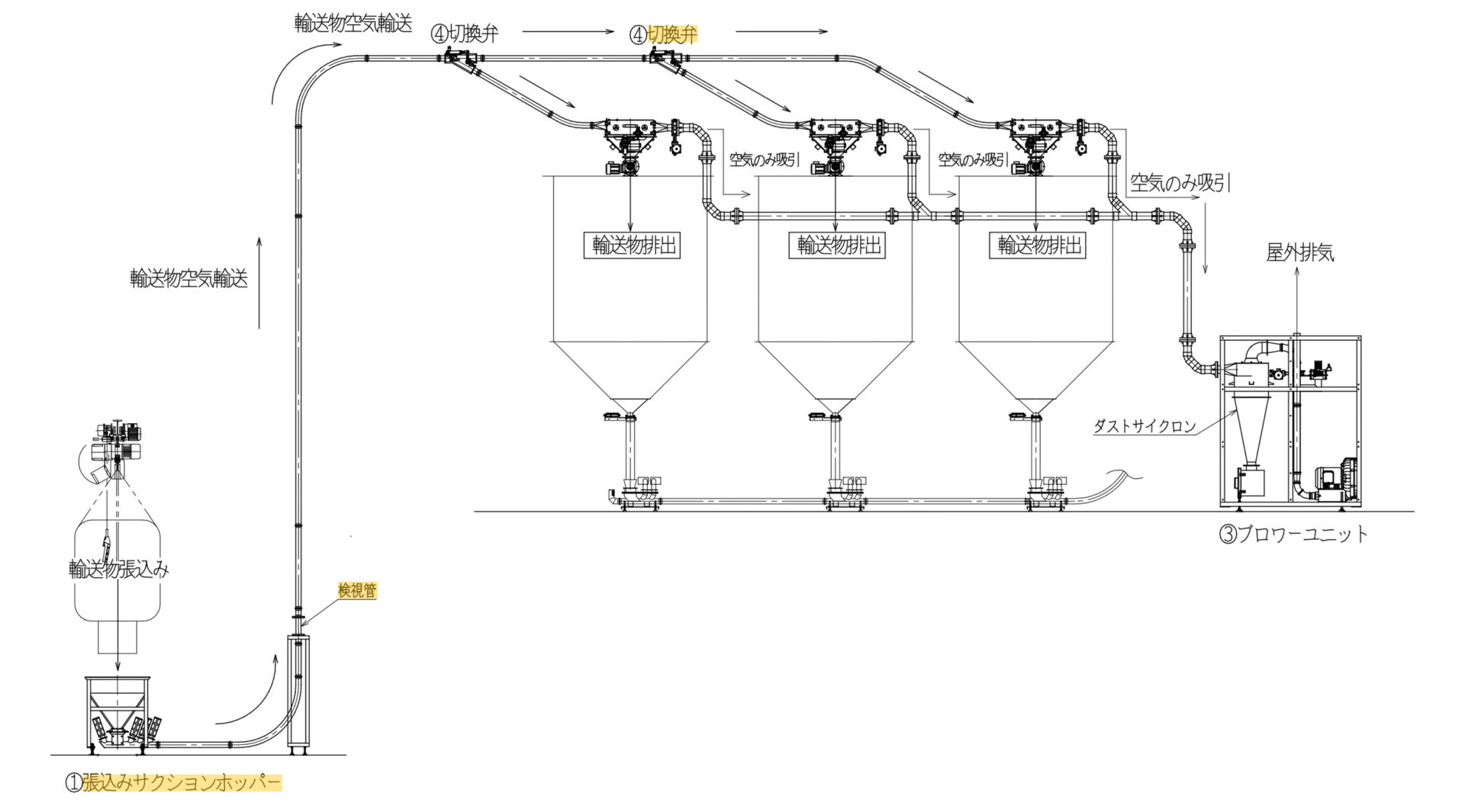 【キャリグレイン 取出し外形図】