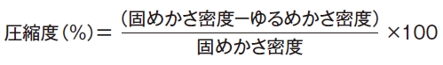 圧縮度の測定
