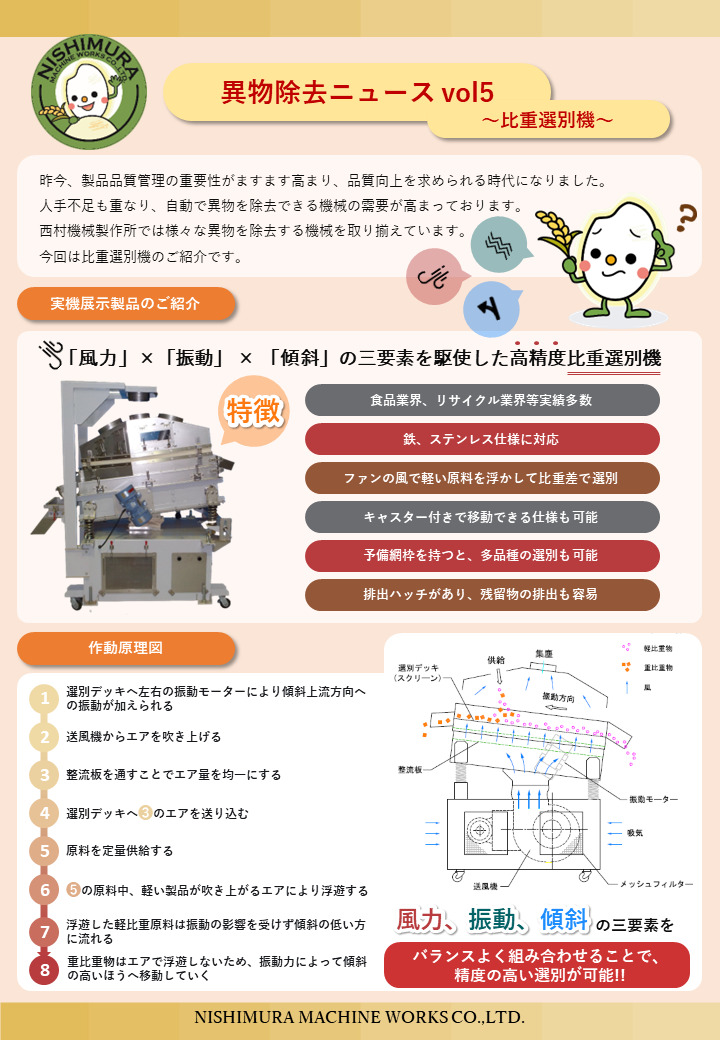 比重選別機(異物除去ニュースVol.5)